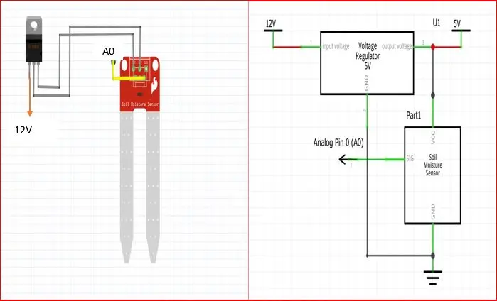 How to Build a Wi-Fi based Smart Farm Monitoring System Project