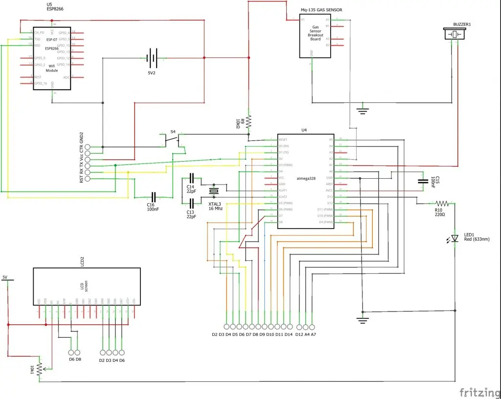 IoT COPD How to Design IoT Based Air Quality Monitoring For COPD Patients