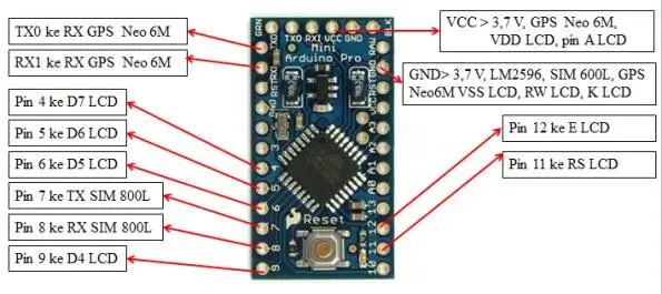 Arduino Pro-Mini Development Board