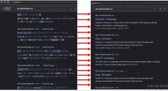Fix & Remove Japanese Keyword Hack (Japanese SEO Hack) – Complete Guide