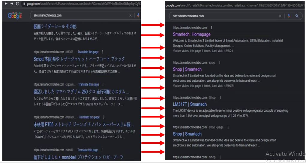 How to fix/remove Japanese keyword hack/Japanese SEO spam