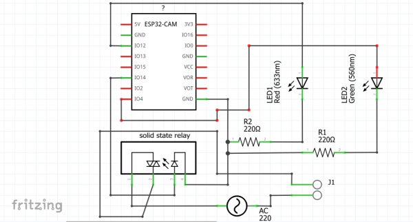 ESP32 Cam For Home Automation | Smartech