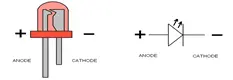 Light Emitting Diode (LED)