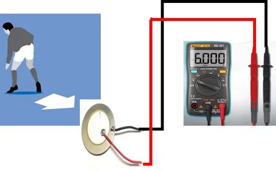 How To Generate Electricity using foot-steps
