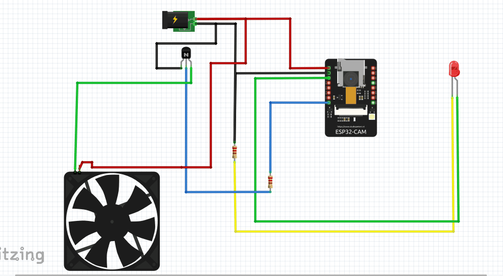 Arduino Home Automation Using ESP32 Cam and Blynk