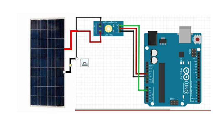 Voltage sensor Module: measure solar panel voltage level