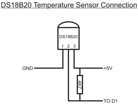 DS18B20 temperature sensor connection