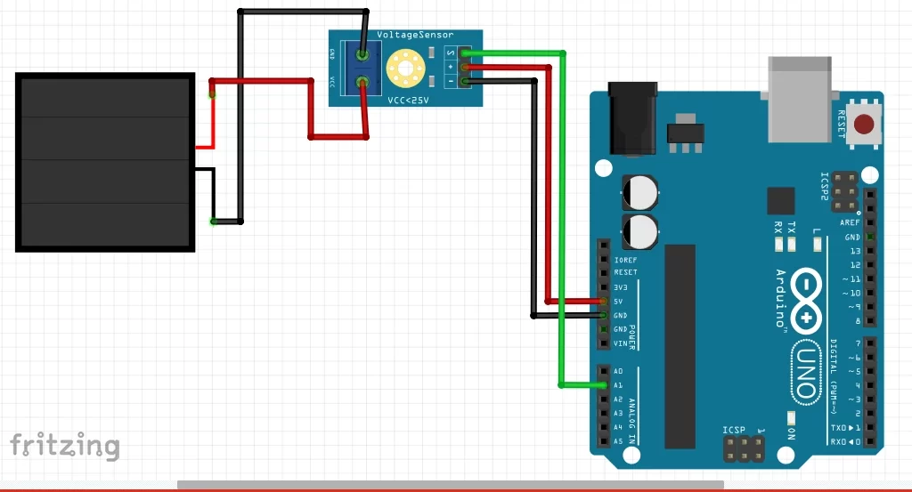 Voltage Sensor Module: Measure Solar Panel Voltage level