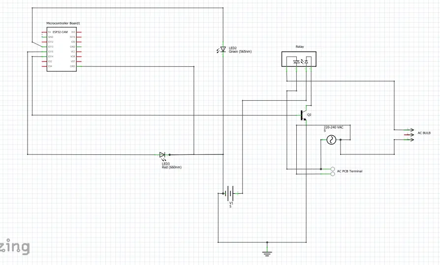 IoT light bulb- remote control light bulb