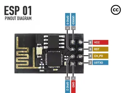 Arduino with ESP8266-01
