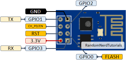 Arduino with ESP8266-01