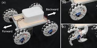Omnidirectional Wheel-leg Robot 