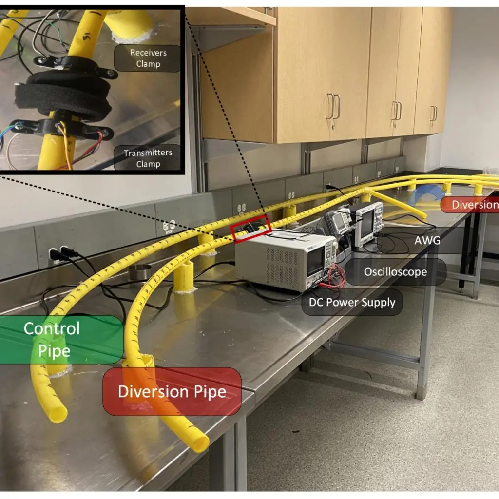ultrasonic sensors