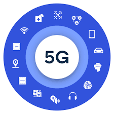 Important of 5G