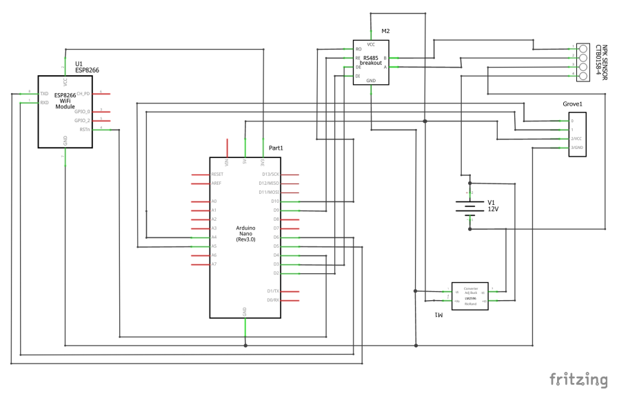 IoT NPK Project