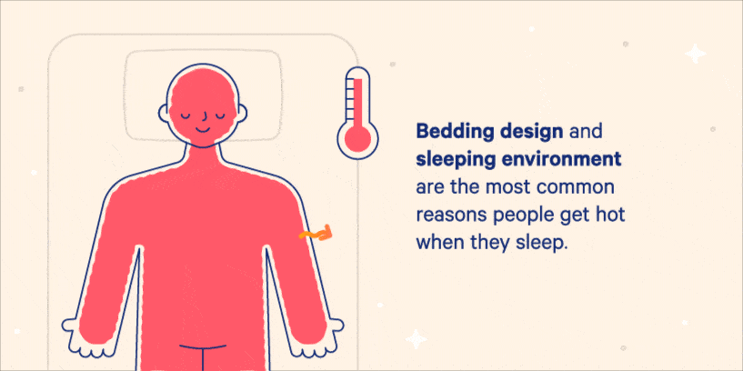 Body temperature when you sleep