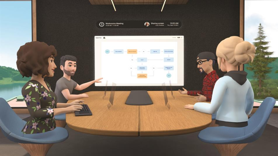 work collaboration in the metaverse