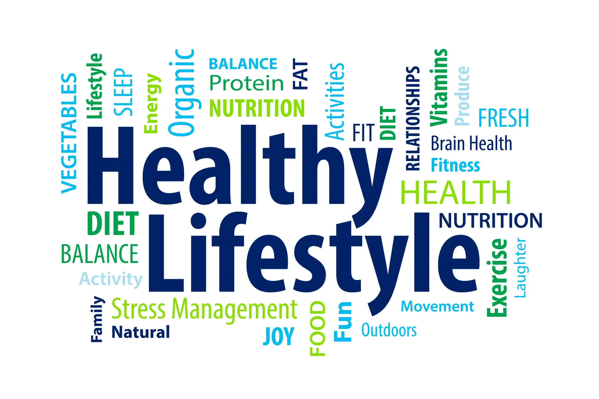 healthy lifestyle