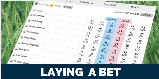 laying a bet for free bet