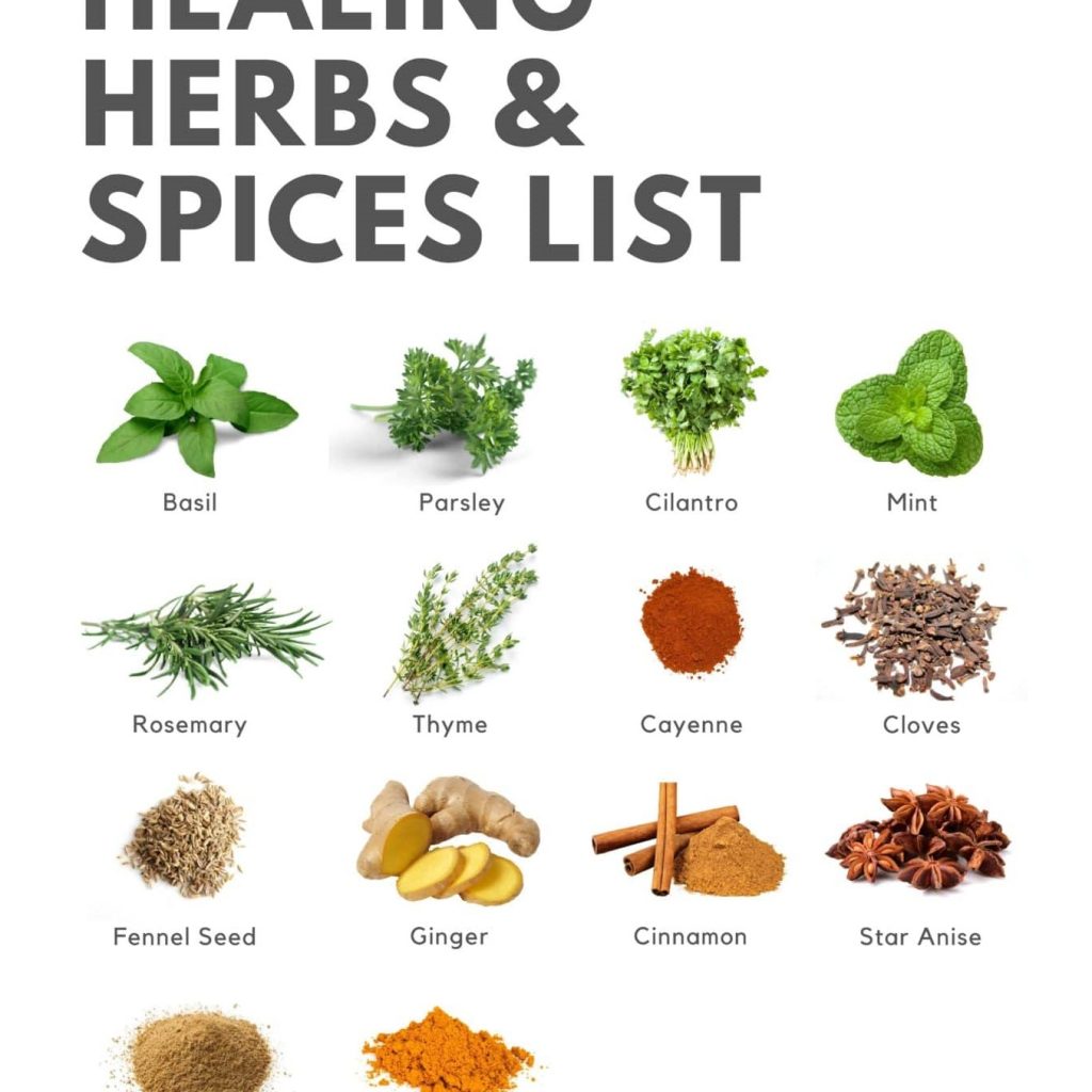 Health Benefits of Herbs and Spices