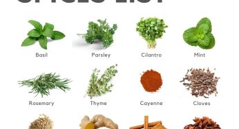 The Health Benefits of Herbs and Spices