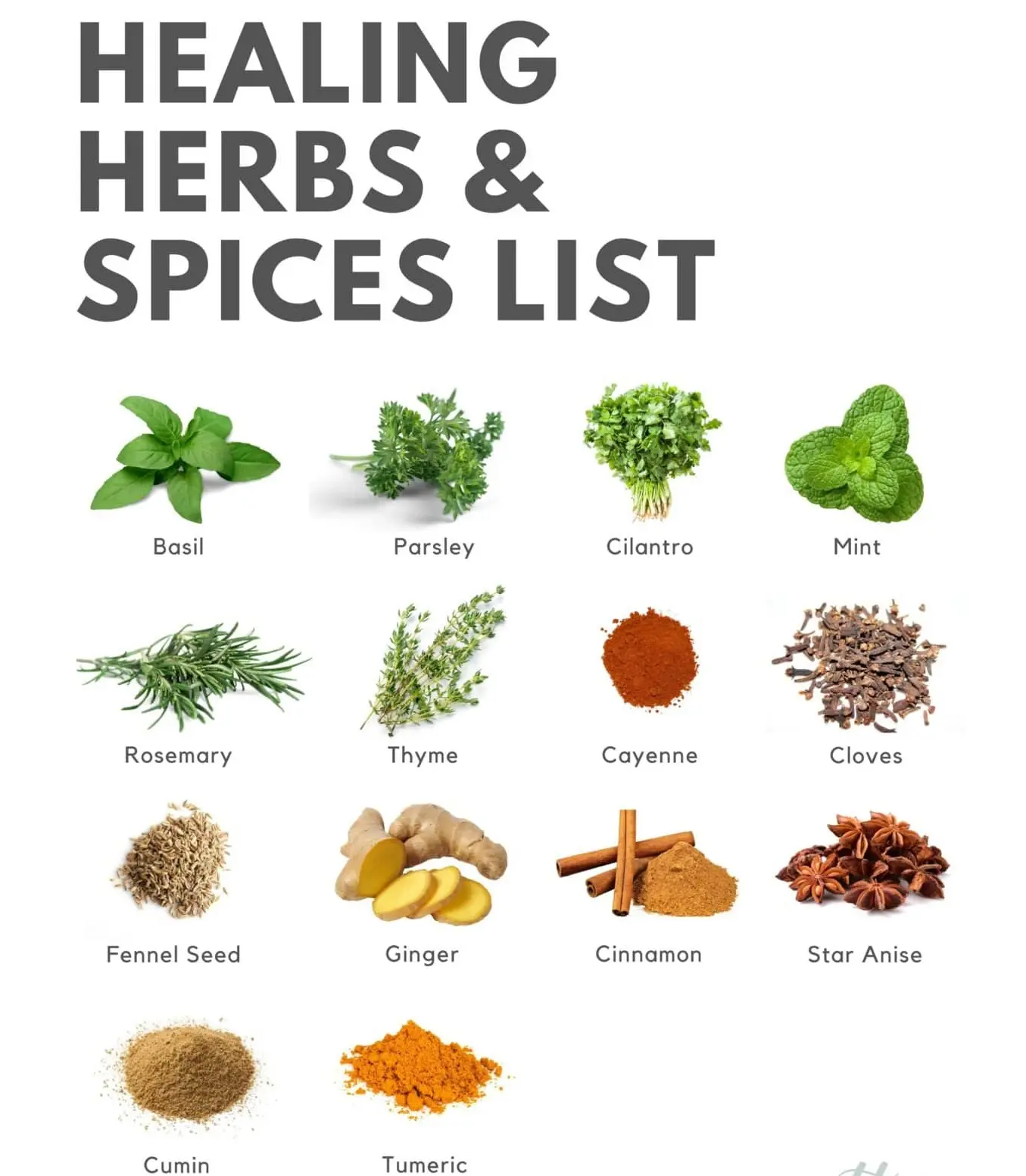 Health Benefits of Herbs and Spices