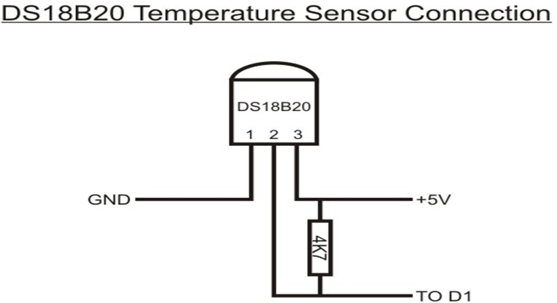 How to design weather-based and temperature controlled automatic window: Connecting the temperature sensor to Atmega328P IC