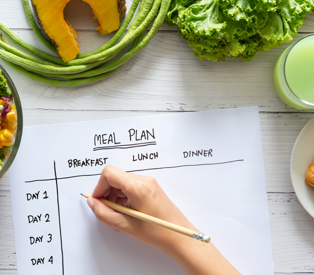 Make a meal plan and stick to it to save money on goceries