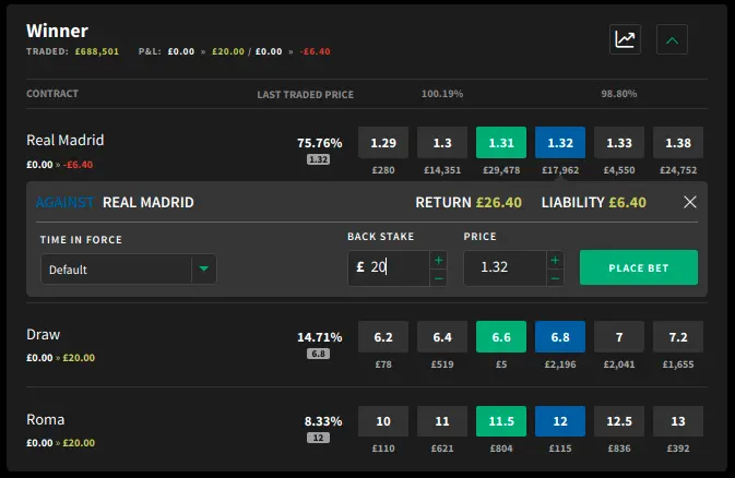 calculating the odds for free bet