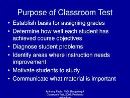 Define the Purpose of the Test.