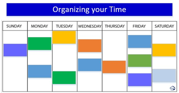 Create a System For Organizing Your Time and Tasks.