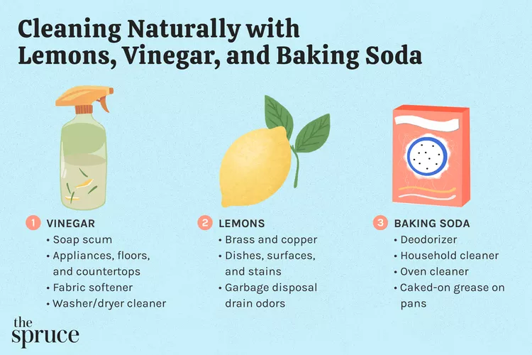 Baking soda: