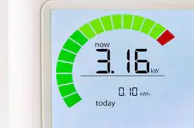 Tamper-proof energy meters and the environment