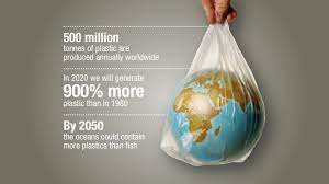 how to travel sustainably: avoid the use of plastics
