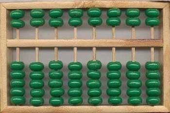 The Abacus in Modern Times