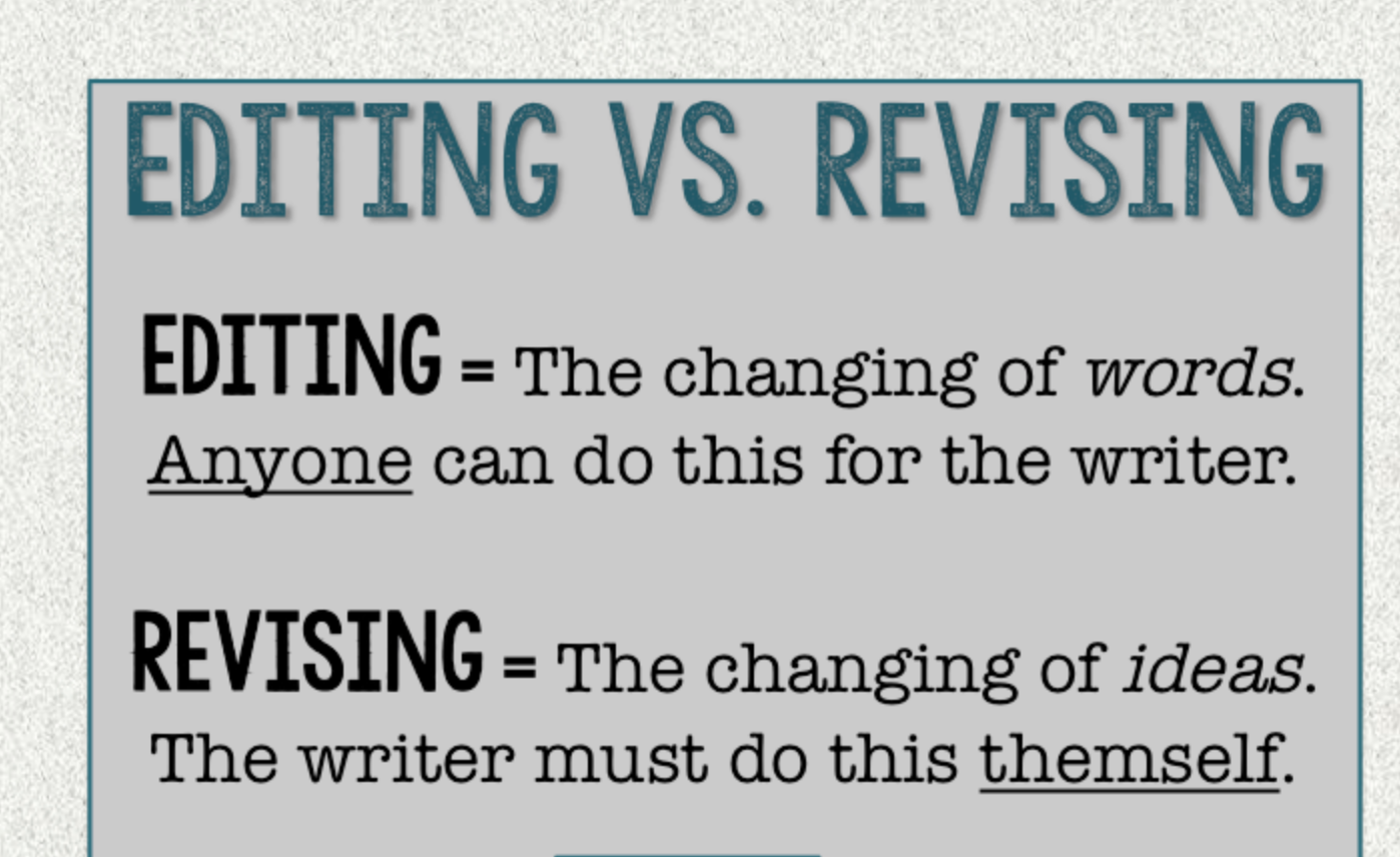 edit and revise your work
