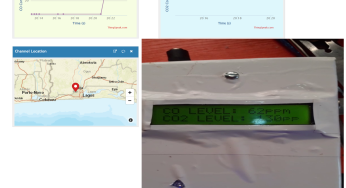 IoT Based Carbon Monoxide and Carbon Dioxide Monitoring Device