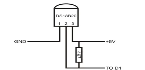 Temperature sensor unit