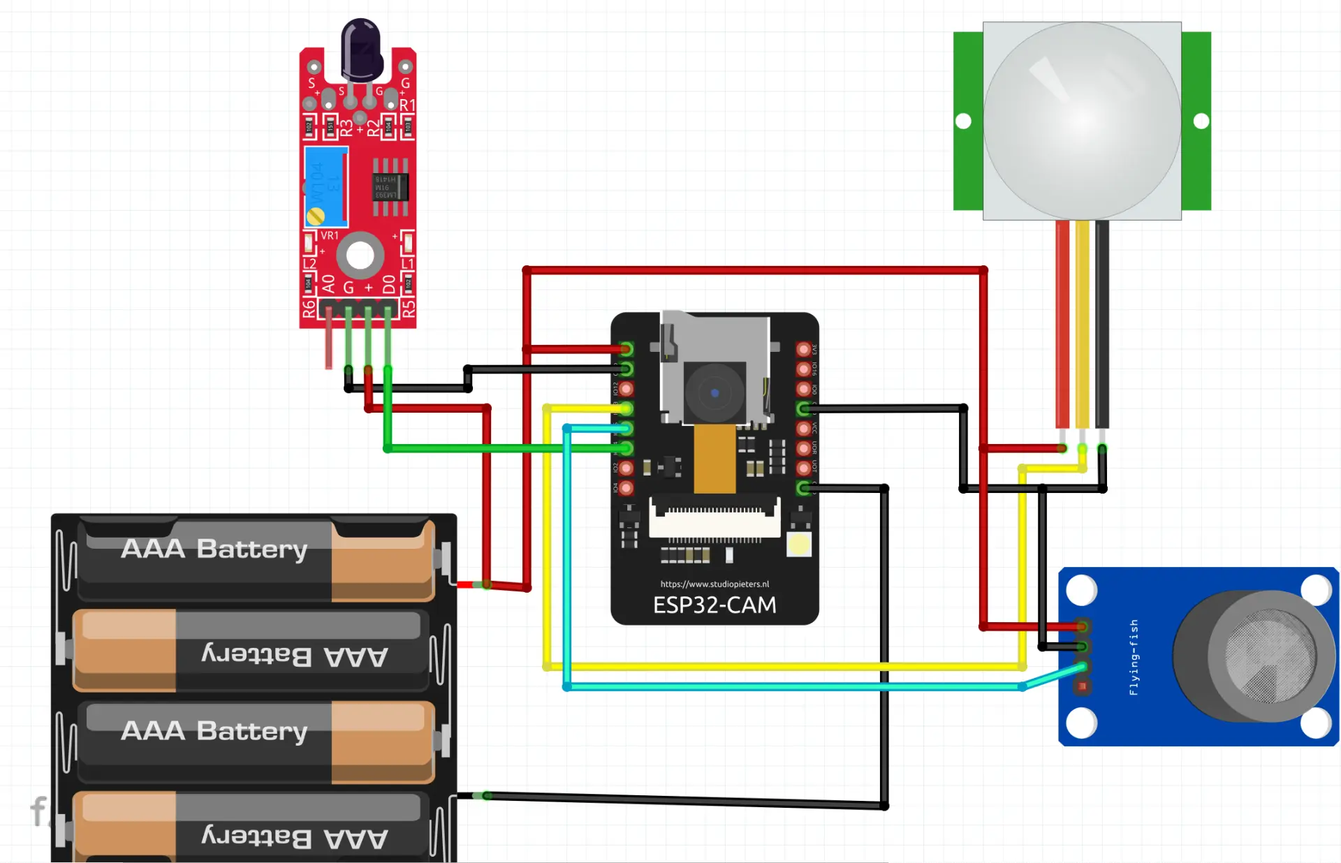 The schematic diagram