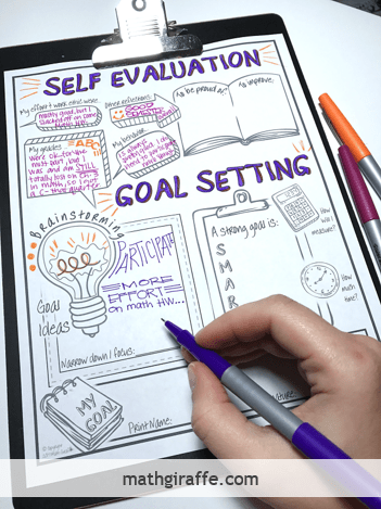 how to get a job: Self-Assessment and Goal Setting stage