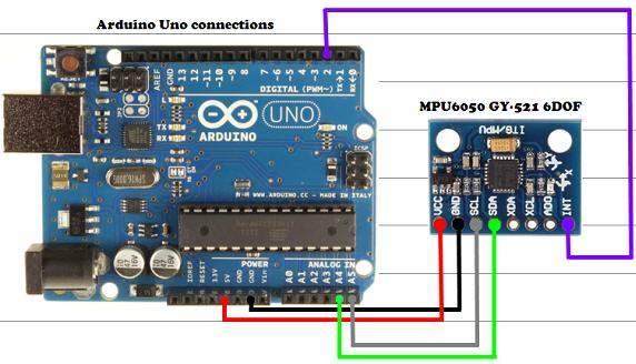 Arduino MPU-6050 gyroscope and accelerometer