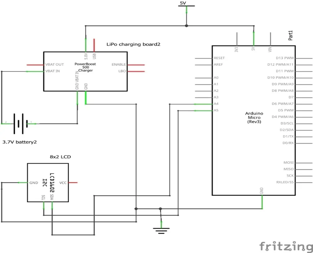 The circuit diagram for Face And Face Mask Recognition Project