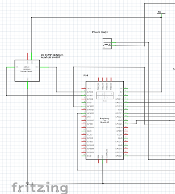 Circuit diagramof Raspberry Pi Face Mask Recognition Temperature COVID-19 Project