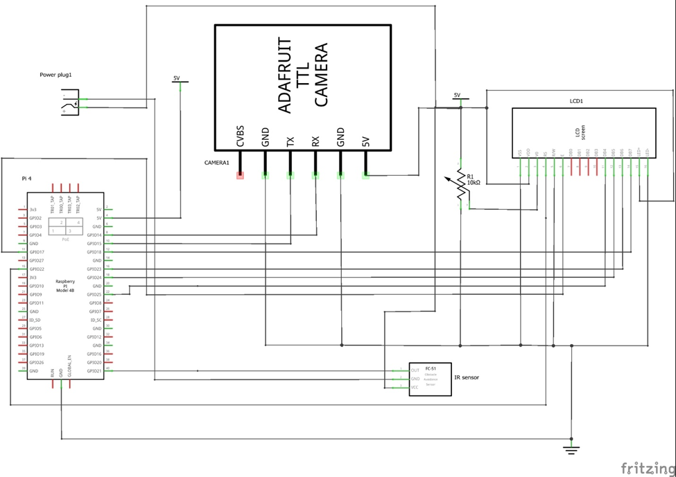 Circuit diagramof Raspberry Pi Face Mask Recognition Temperature COVID-19 Project