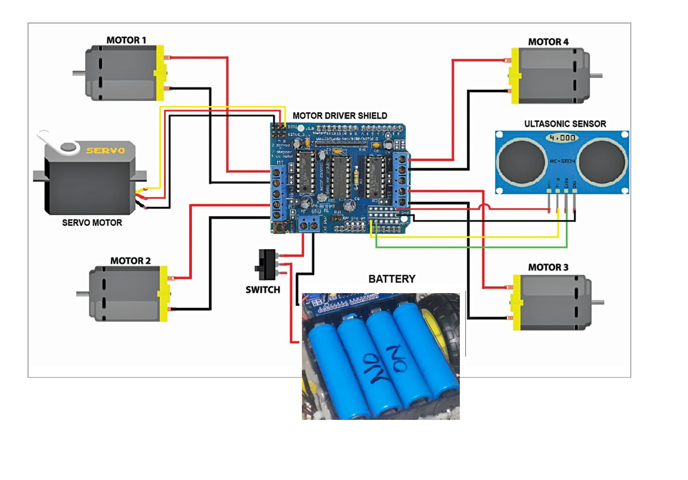 obstacle avoidance robot