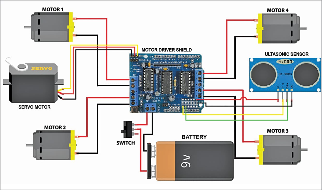 obstacle avoidance robot