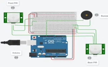 How to Design Arduino Social Distancing Bar Project