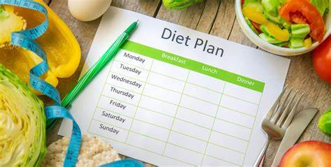 diet plan