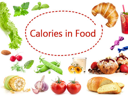 different calorie goals