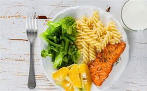 Nutrition-Based Strategies for Healthy Weight Loss